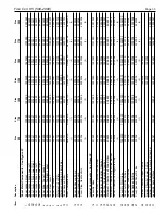 Предварительный просмотр 33 страницы Natco Fire Coil 85 Installation And Operation Instructions Manual