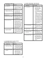 Предварительный просмотр 22 страницы Natco Fire Coil IW 1010 Installation And Operating Instructions Manual