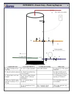 Preview for 4 page of Natco RETRIEVER I Installation Manual