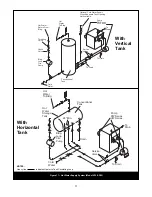 Preview for 11 page of Natco VW Installation And Operating Instructions Manual