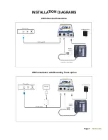 Preview for 7 page of NatComm CRU3 User Manual