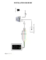 Предварительный просмотр 6 страницы NatComm DS4 User Manual