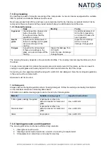 Preview for 13 page of NATDIS CleanMove 8 Mounting And Operating Instructions