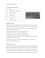 Предварительный просмотр 4 страницы NATEC EXTREME MEDIA DPF-70A User Manual