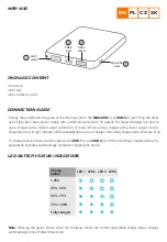 Preview for 2 page of Natec COMPACT User Manual