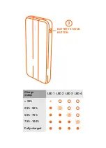 Preview for 3 page of Natec TREVI SLIM POWERBANK Manual