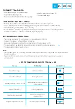 Preview for 2 page of Natec TURBOT User Manual