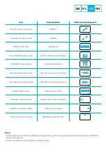 Preview for 9 page of Natec TURBOT User Manual