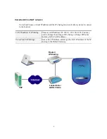 Preview for 9 page of Nateks VC-91-2 User Manual