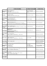 Предварительный просмотр 155 страницы Naterial 108544100122 User Manual