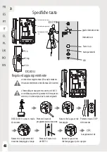 Предварительный просмотр 48 страницы Naterial 81874253 Assembly, Use, Maintenance Manual