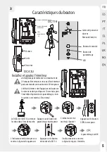 Предварительный просмотр 5 страницы Naterial ANEMO DC116 Assembly, Use, Maintenance Manual