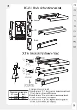 Предварительный просмотр 9 страницы Naterial ANEMO DC116 Assembly, Use, Maintenance Manual