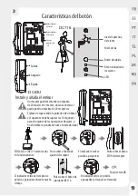 Предварительный просмотр 19 страницы Naterial ANEMO DC116 Assembly, Use, Maintenance Manual