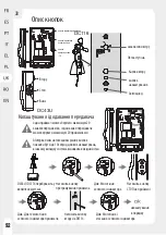 Предварительный просмотр 92 страницы Naterial ANEMO DC116 Assembly, Use, Maintenance Manual