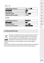 Предварительный просмотр 131 страницы Naterial ANEMO DC116 Assembly, Use, Maintenance Manual