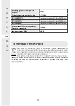 Предварительный просмотр 68 страницы Naterial AW2 RM 3.95x3 Assembly, Use, Maintenance Manual