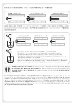 Preview for 8 page of Naterial LINEUS 6x6 Assembly Instructions Manual