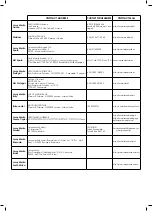 Предварительный просмотр 31 страницы Naterial TROLLEY MURCIA 90X47 Assembly, Use, Maintenance Manual