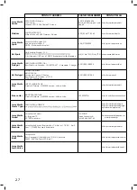 Предварительный просмотр 31 страницы Naterial TROLLEY VENTURA 100X50 Assembly, Use, Maintenance Manual