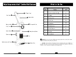 Предварительный просмотр 5 страницы NATIDDY GB-CS001 User Manual