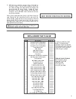 Preview for 5 page of National Comfort Product 14208303/HS064 Instructions Manual