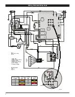 Preview for 6 page of National Comfort Product 14208303/HS064 Instructions Manual