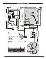 Preview for 7 page of National Comfort Product 14208303/HS064 Instructions Manual