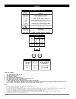 Preview for 8 page of National Comfort Product 14208303/HS064 Instructions Manual