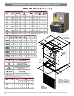 Preview for 12 page of National Comfort Product Comfort Pack Electric Installation Instructions Manual