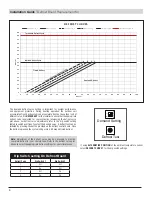 Preview for 8 page of National Comfort Products NCHP-018-1019 Installation Manual