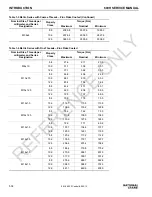 Предварительный просмотр 24 страницы National Crane 600H Service Manual