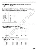 Предварительный просмотр 26 страницы National Crane 600H Service Manual