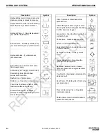 Предварительный просмотр 40 страницы National Crane 600H Service Manual