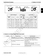 Предварительный просмотр 49 страницы National Crane 600H Service Manual