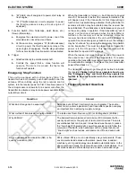 Предварительный просмотр 64 страницы National Crane 600H Service Manual