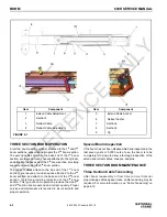 Предварительный просмотр 76 страницы National Crane 600H Service Manual