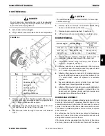 Предварительный просмотр 77 страницы National Crane 600H Service Manual