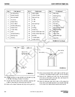 Предварительный просмотр 142 страницы National Crane 600H Service Manual