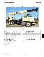 Предварительный просмотр 181 страницы National Crane 600H Service Manual