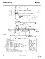 Предварительный просмотр 186 страницы National Crane 600H Service Manual