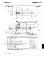 Предварительный просмотр 187 страницы National Crane 600H Service Manual