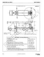 Предварительный просмотр 188 страницы National Crane 600H Service Manual