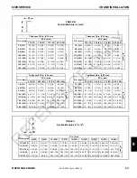 Предварительный просмотр 193 страницы National Crane 600H Service Manual