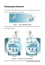 Предварительный просмотр 16 страницы National Datacomm 9210S01 User Manual