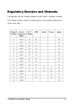 Preview for 61 page of National Datacomm 9210S01 User Manual