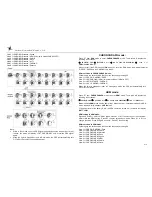 Preview for 6 page of National Electronics & Watch M11-1913D User Manual