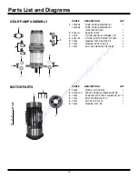 Preview for 18 page of National Flooring Equipent 5700 Service Manual