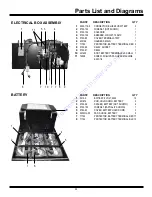 Preview for 23 page of National Flooring Equipent 5700 Service Manual