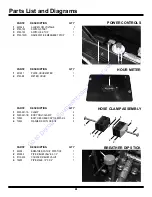 Preview for 26 page of National Flooring Equipent 5700 Service Manual